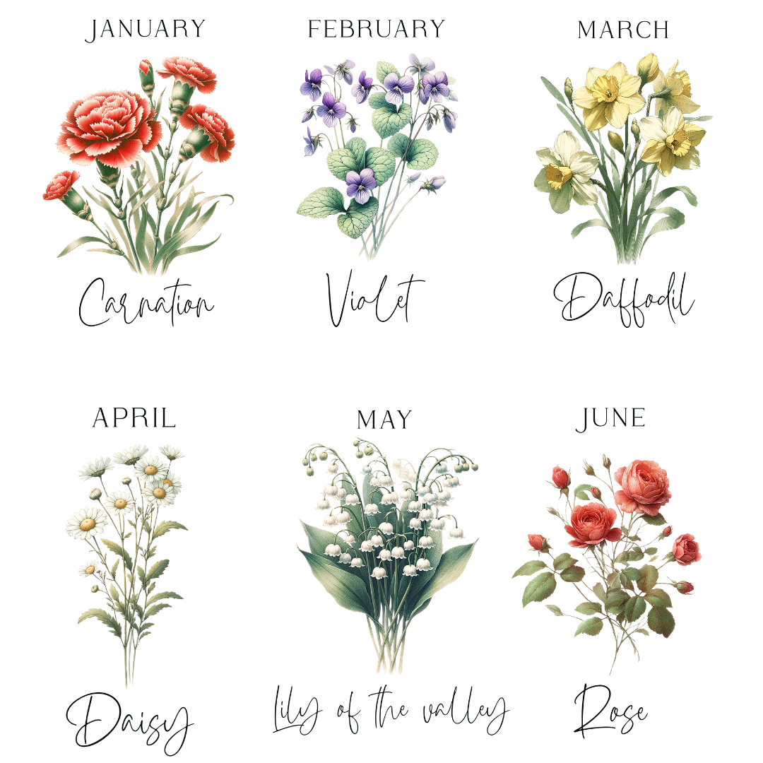 Image showcasing the different birth month wildflower options available for the Personalized Mother's Day Mug