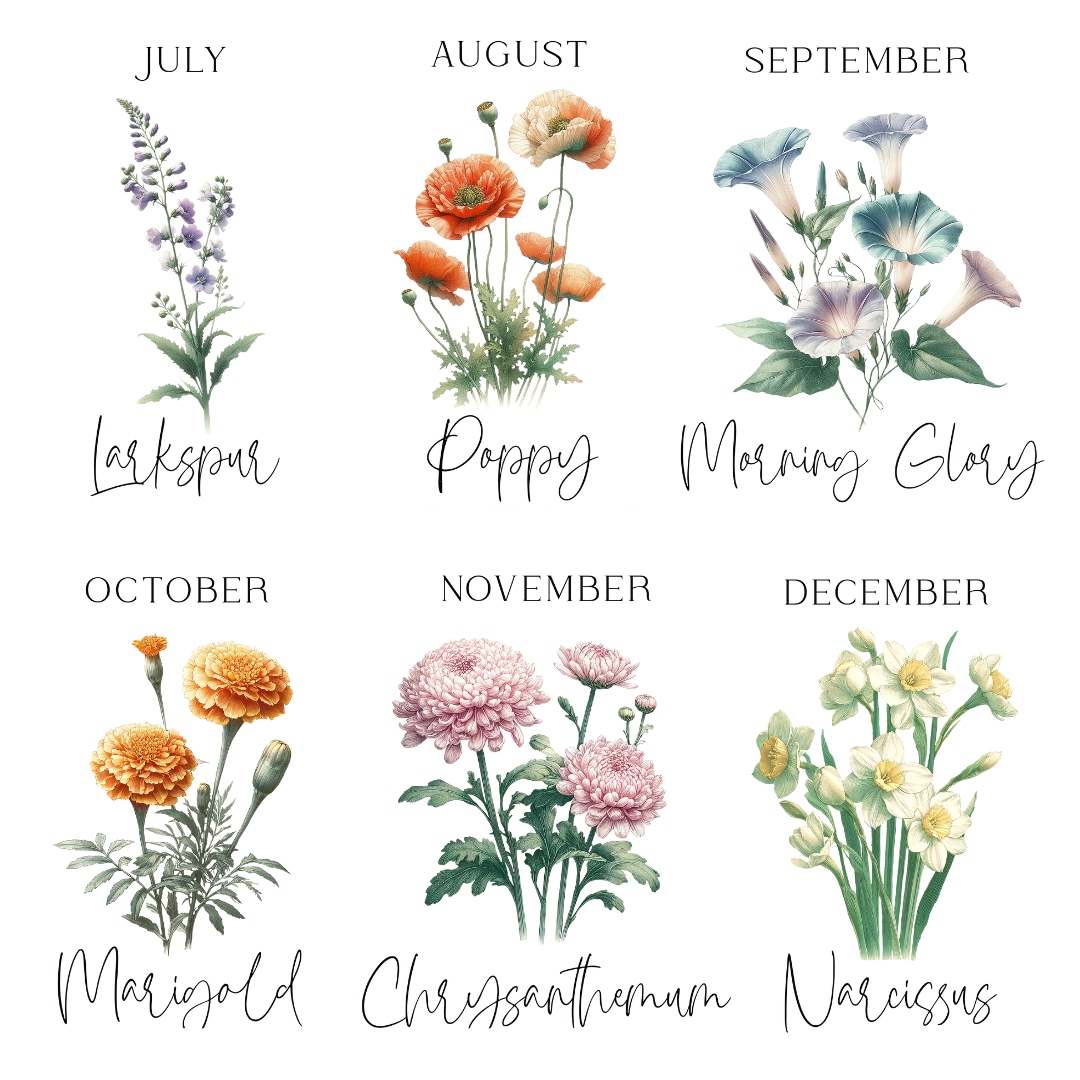 Image showcasing the different birth month wildflower options available for the Personalized Mother's Day Mug