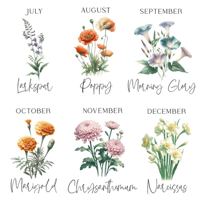 Image showcasing the different birth month wildflower options available for the Personalized Mother's Day Mug